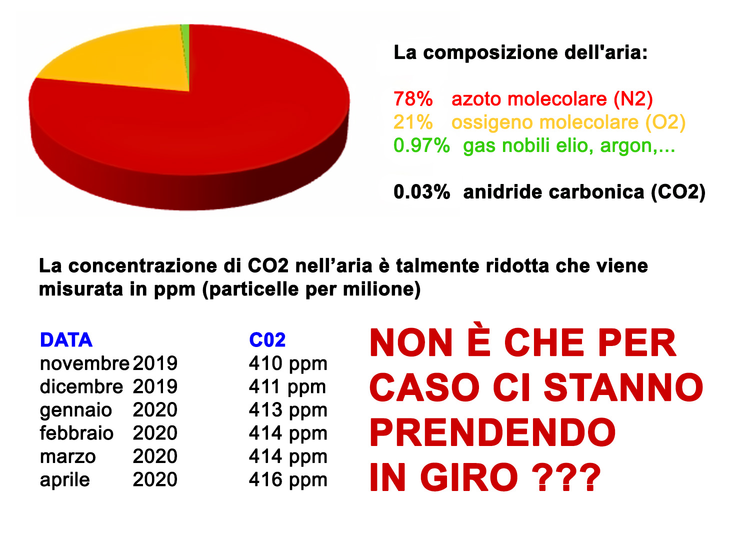 CO2.jpg